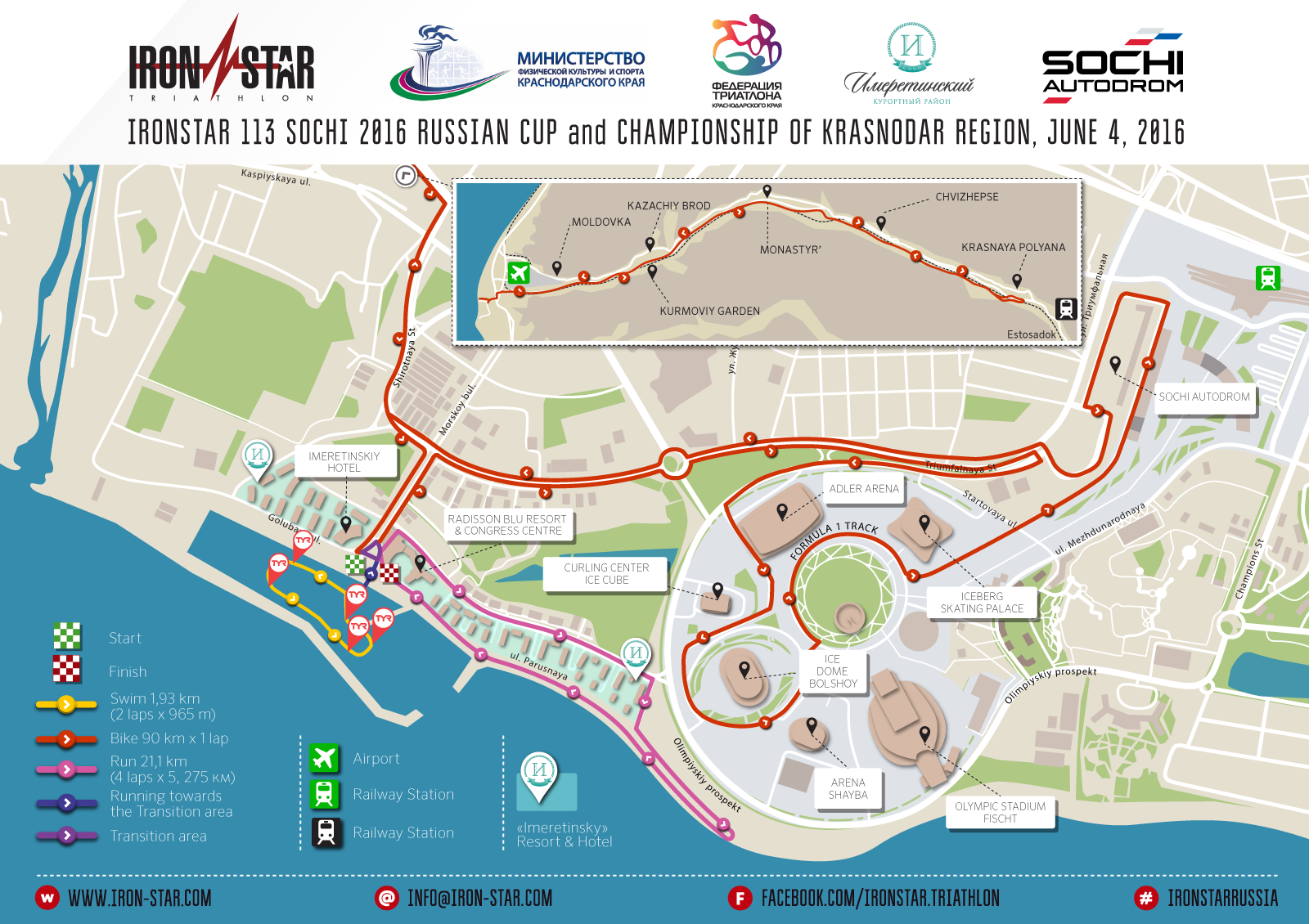 Route of IRONSTAR 113 SOCHI 2016 Route of IRONSTAR 113 SOCHI 2016
