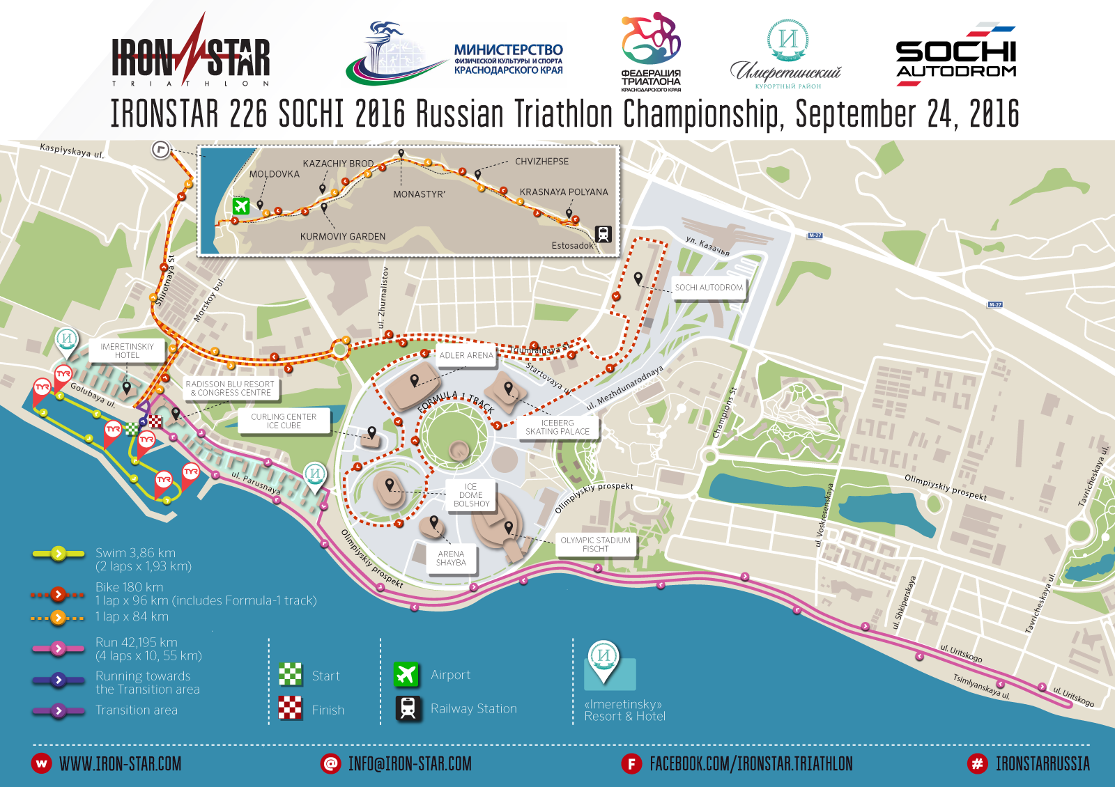 Route of IRONSTAR 226 SOCHI 2016 Route of IRONSTAR 226 SOCHI 2016