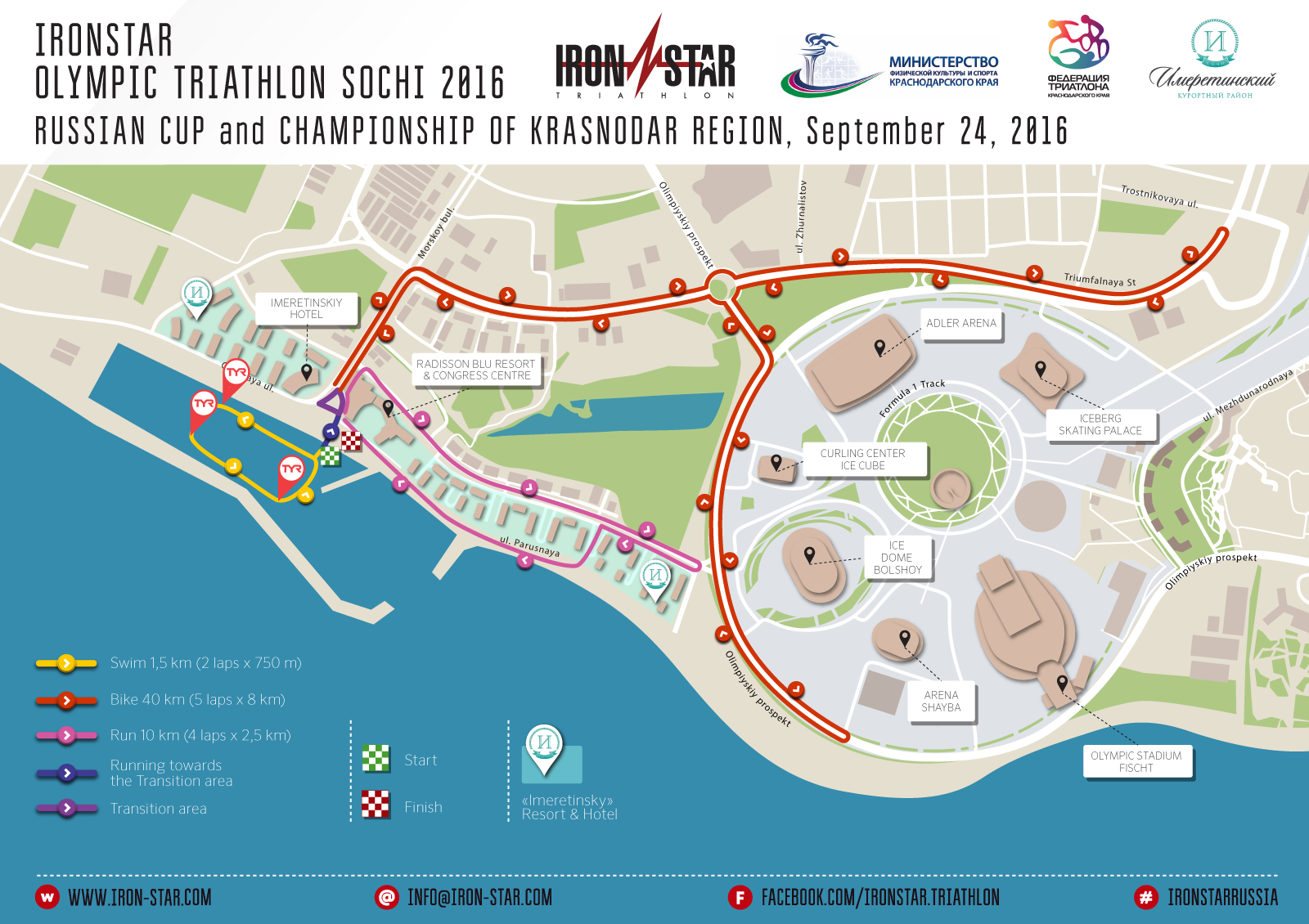 Route of IRONSTAR OLYMPIC SOCHI 2016 Route of IRONSTAR OLYMPIC SOCHI 2016