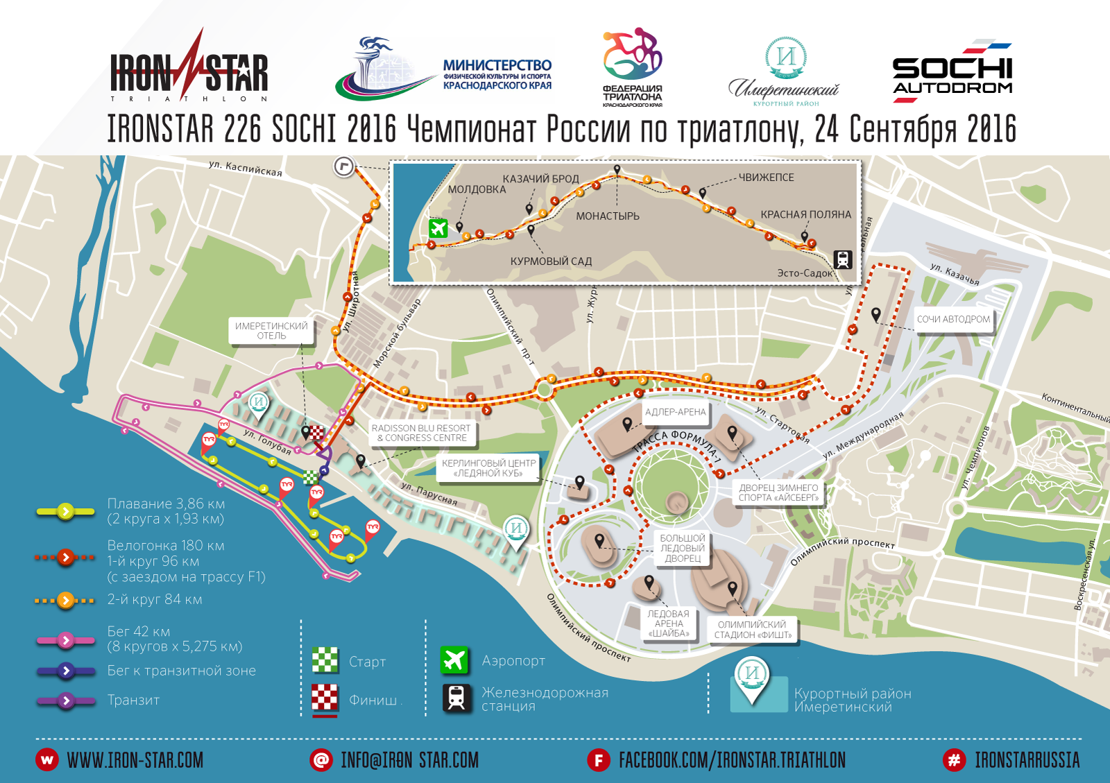 Карты маршрутов IRONSTAR 226 SOCHI 2016 Карты маршрутов IRONSTAR 226 SOCHI 2016
