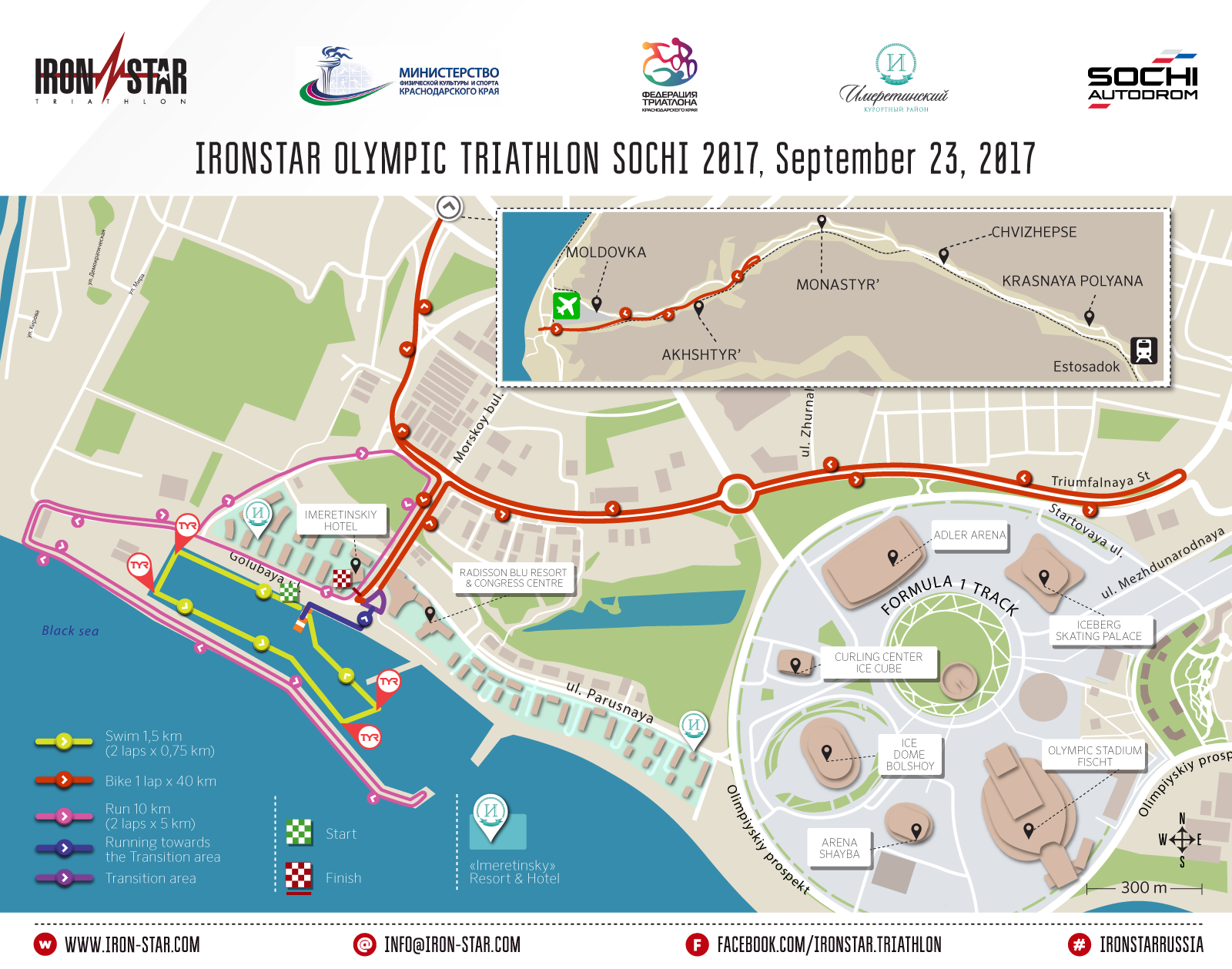 Route of IRONSTAR OLYMPIC SOCHI 2017 Route of IRONSTAR OLYMPIC SOCHI 2017