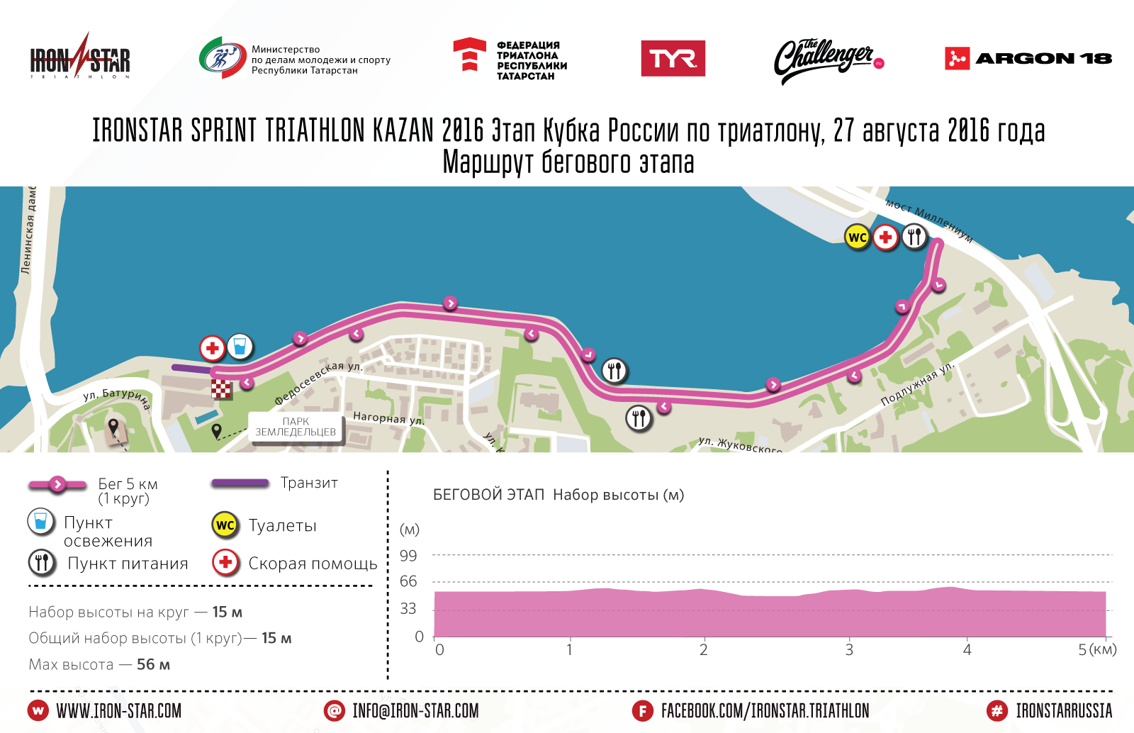 Маршрут бегового этапа IRONSTAR SPRINT TRIATHLON KAZAN 2016 Маршрут бегового этапа IRONSTAR SPRINT TRIATHLON KAZAN 2016