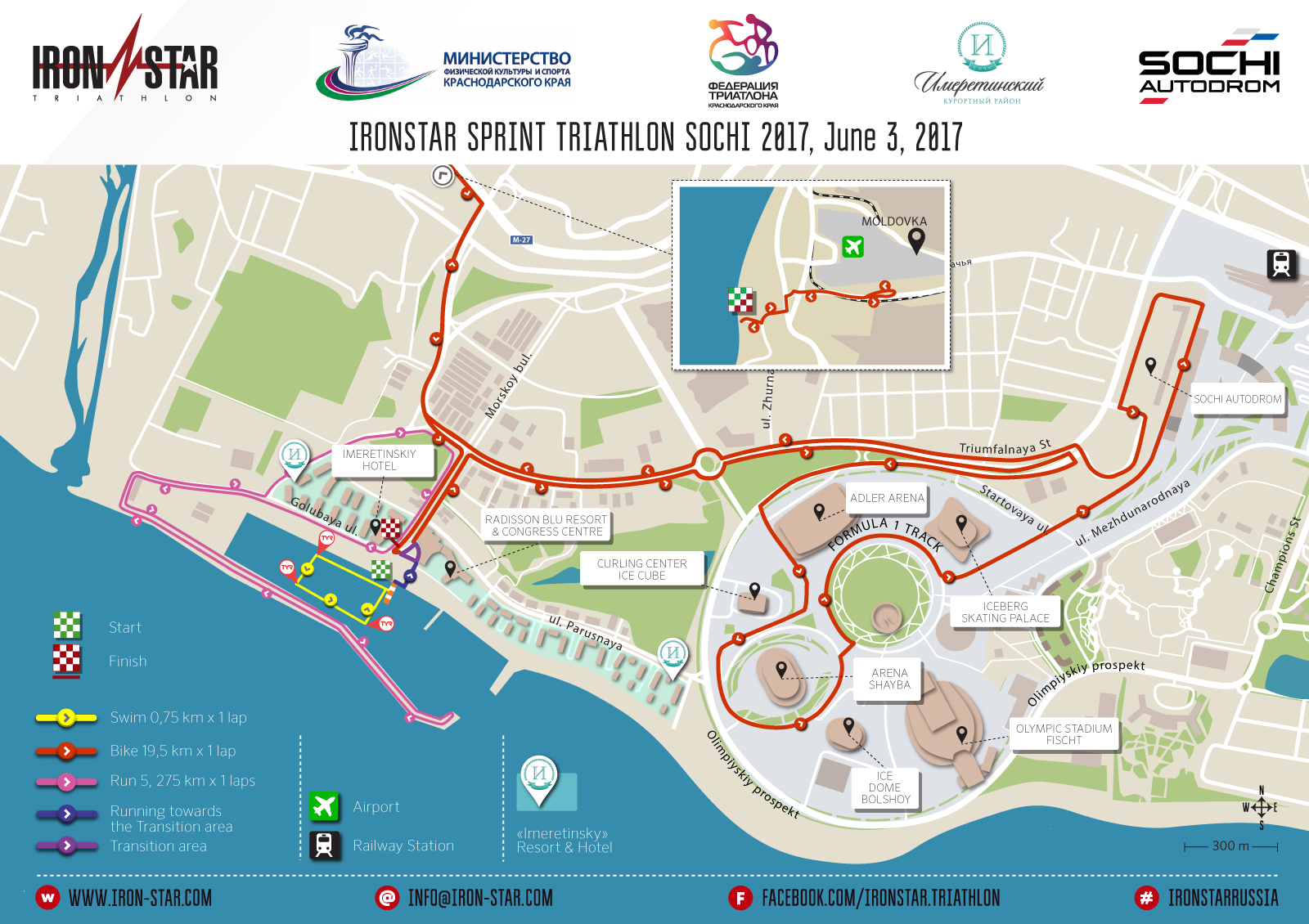 Race course IRONSTAR SPRINT TRIATHLON SOCHI 2017 Race course IRONSTAR SPRINT TRIATHLON SOCHI 2017