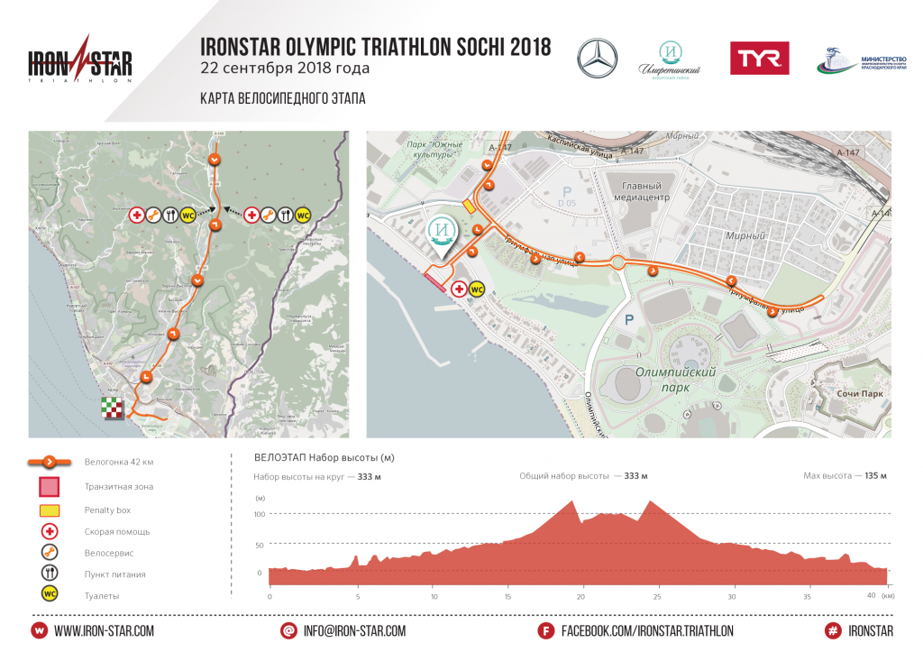 ISOLYMPICSOCHI2018_BIKE (1).png