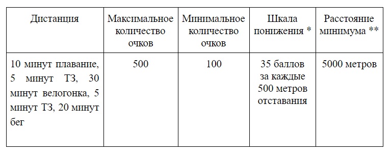 таблица1.jpg таблица1.jpg