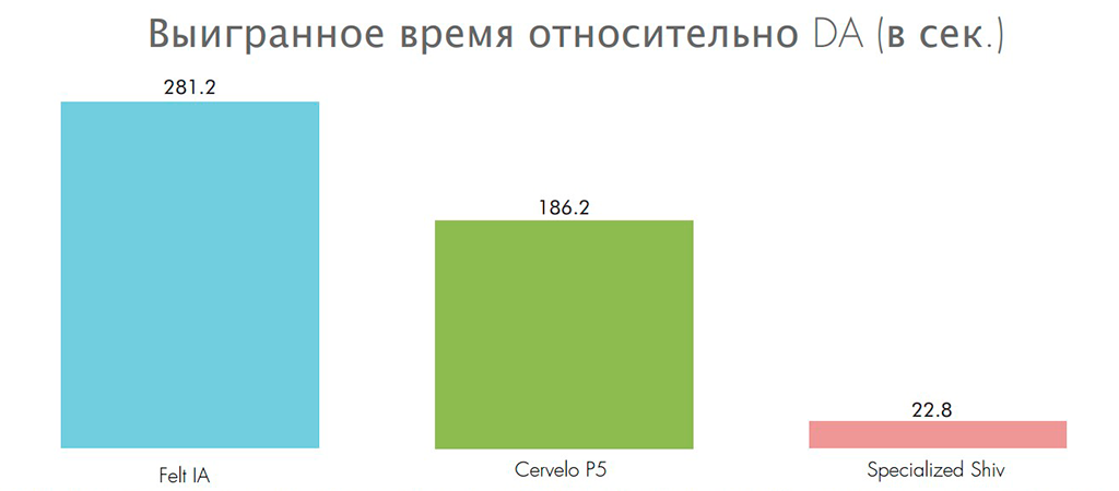 фелт2.png