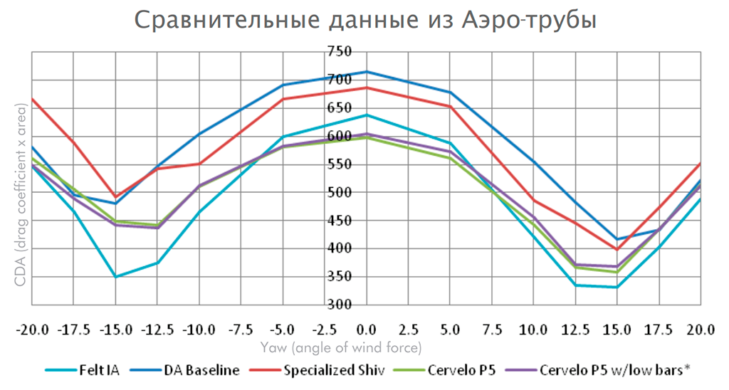 фелт3.png