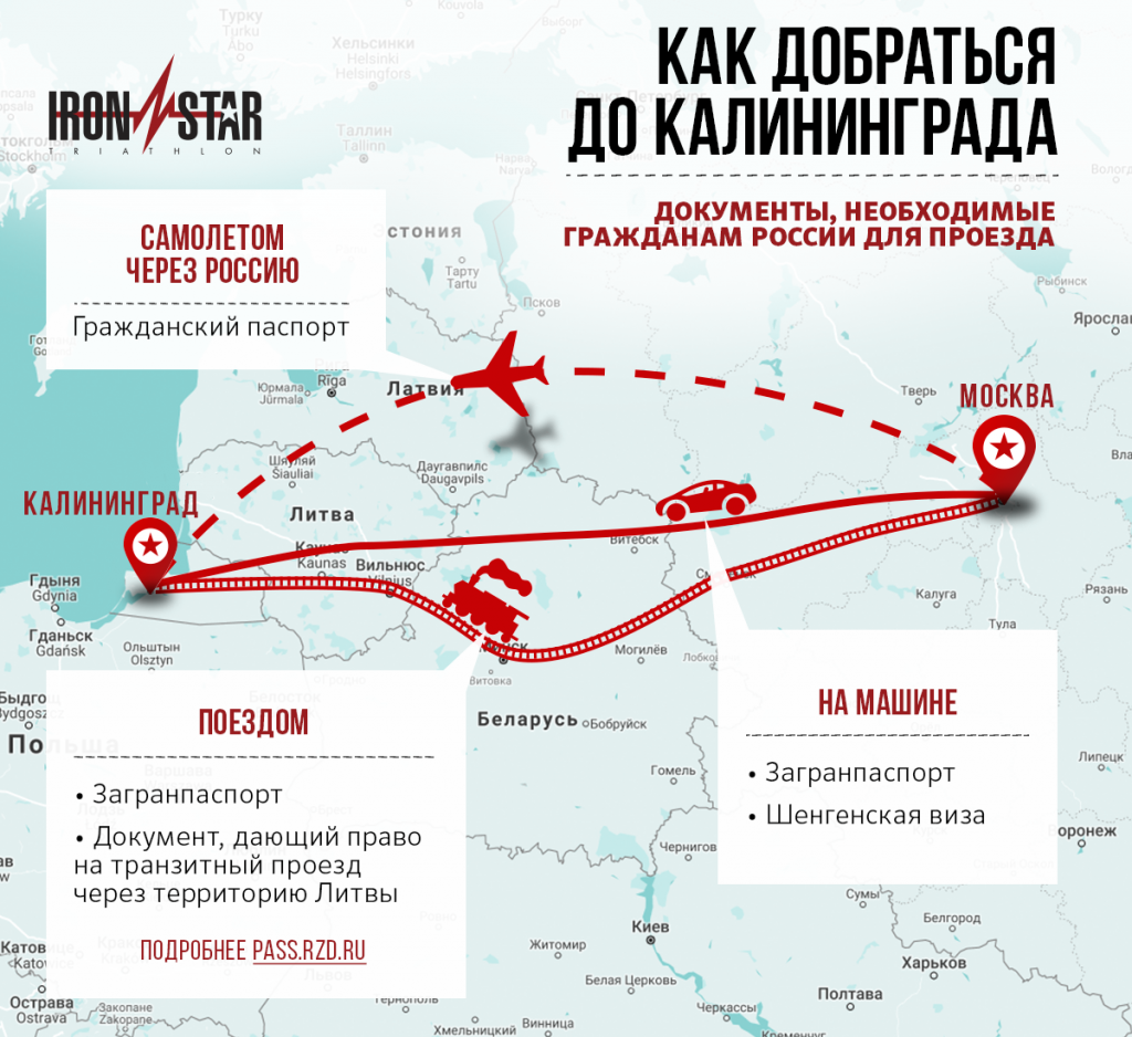Как добраться до Калиниграда Как добраться до Калиниграда